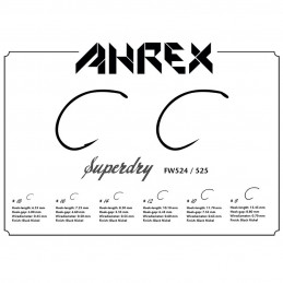 Ahrex FW524 – Superdry